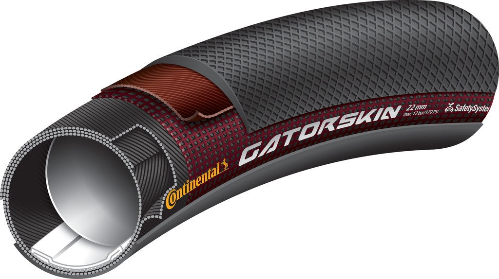 Conti Sprinter Gatorskin Schlauchreifen 28" x 22 mm (27 x 1") Dura Skin Schwarz