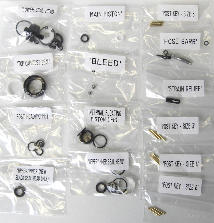 Reverb Full Service Kit New