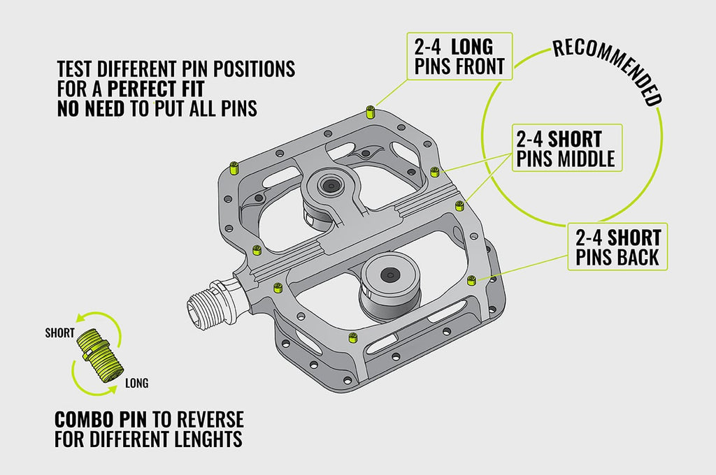 magped Pin SWITCH in acciaio per ENDURO/ENDURO2