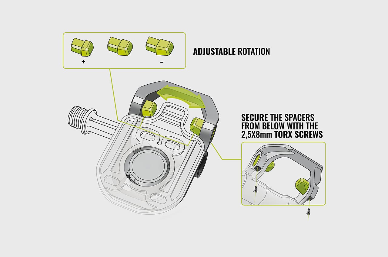 magped ROAD2 titanium