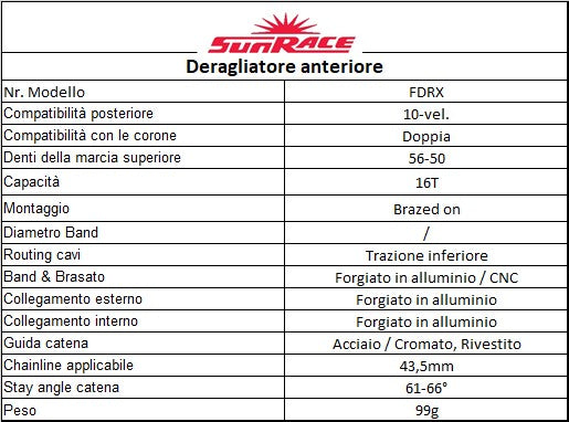 SUNRACE RX 10v deragliatore