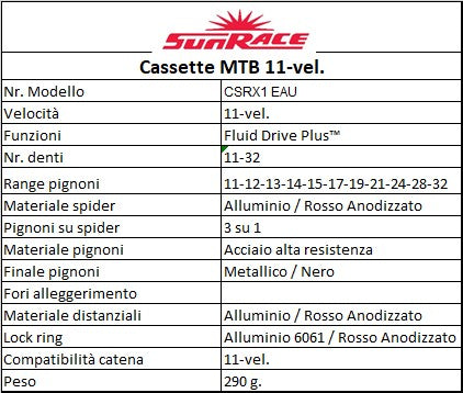 SUNRACE RX 11v Cassetta - 11-32T