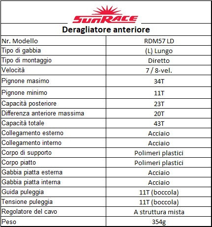 SUNRACE M5 8v cambio posteriore - gabbia lunga