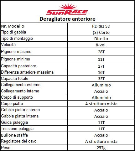 SUNRACE R8 8v cambio posteriore - gabbia corta