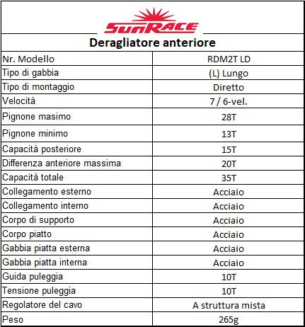 SUNRACE M2 7/6v cambio posteriore - gabbia lunga