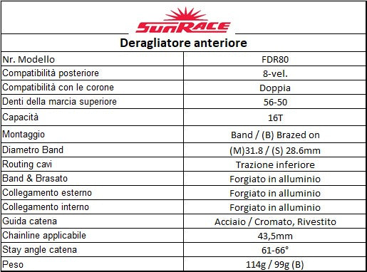 SUNRACE R8 8v deragliatore