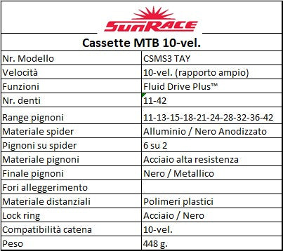 SunRace CSMS3 10-fach 11-42t Kassette, kompatibel mit Shimano, Nr.