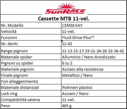 SUNRACE MS 11v Cassetta - 11-42T
