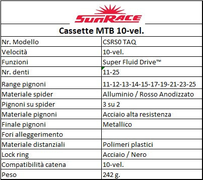 SUNRACE RS 10v Cassetta - 11-25T