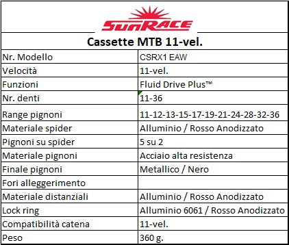 SUNRACE RX 11v Cassetta - 11-36T