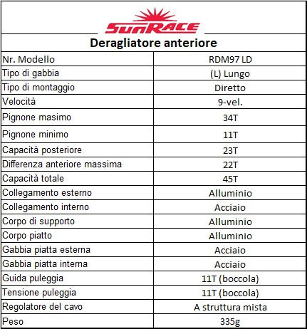 SUNRACE M9 9v cambio posteriore - gabbia lunga