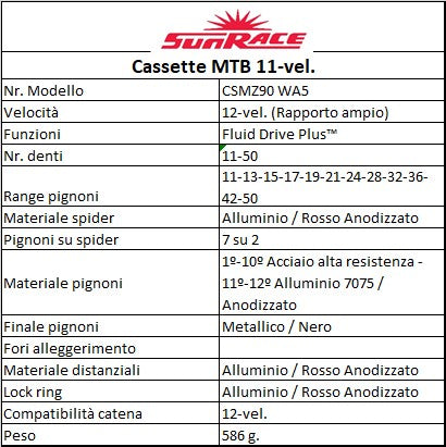 Cassette SunRace CSMZ90 de 12 velocidades y 11-50 dientes, completo con calza/SRAM, color plateado