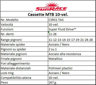 SUNRACE RS 10v Cassetta - 11-28T