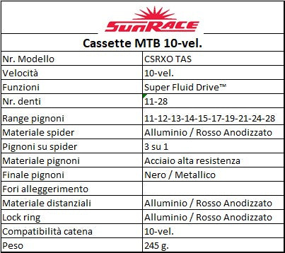 SUNRACE RX 10v Cassetta - 11-28T