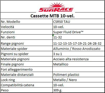 SUNRACE RS 10v Cassetta - 11-32T