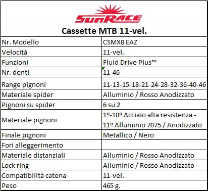 SUNRACE CSMX8 cassetta a 11v - 11-40T