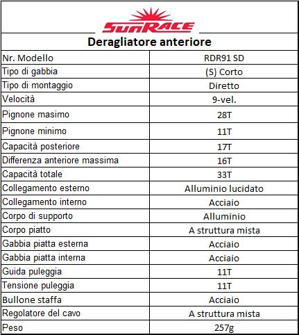 SUNRACE R9 9v cambio posteriore - gabbia corta