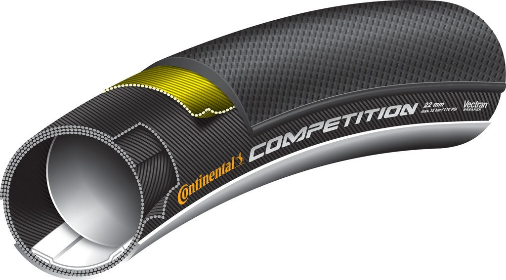Conti Competition Tubular 28"x25mm (27x1") Schwarz/Schwarz
